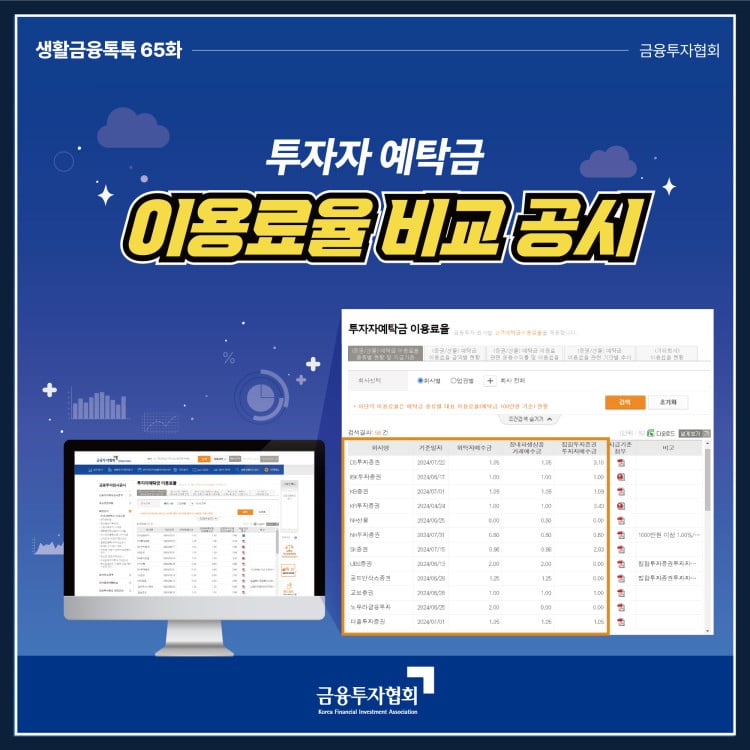 투자자 예탁금 이용료율 비교 공시(금융투자협회) PC 본문 이미지 1