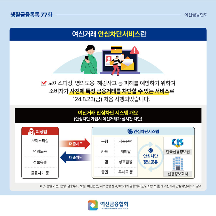 나도 모르게 실행되는 대출을 여신거래 안심차단서비스로 사전에 차단하세요! PC 본문 이미지 2