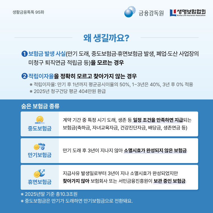 나도 몰랐던 숨은보험금이? 잠자고 있던 보험금 내보험찾아줌으로 찾아가세요 PC 본문 이미지 2