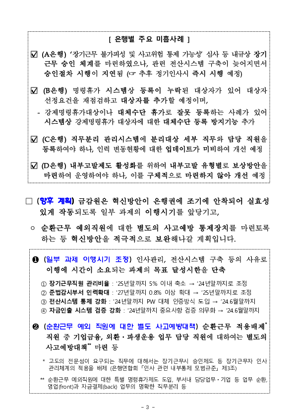 사고 예방을 위한 은행권 내부통제 점검결과 이미지 3