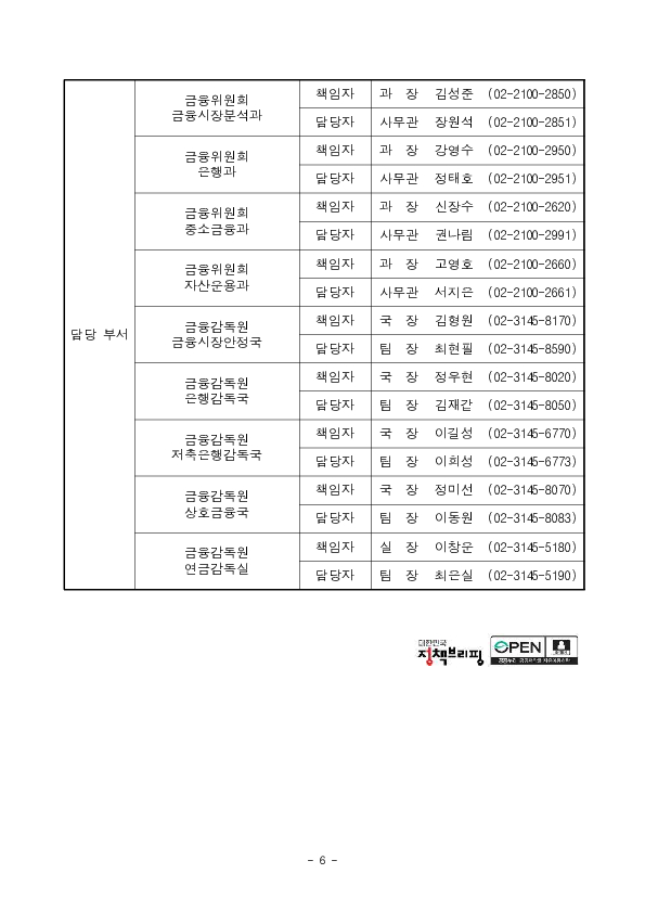 금융시장 현안 점검소통회의 개최 이미지 6