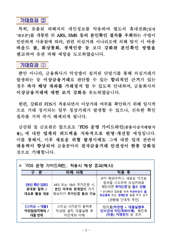 전자금융사고 예방을 위해 「이상금융거래탐지시스템(FDS) 운영 가이드라인」을 마련하였습니다. 이미지 3