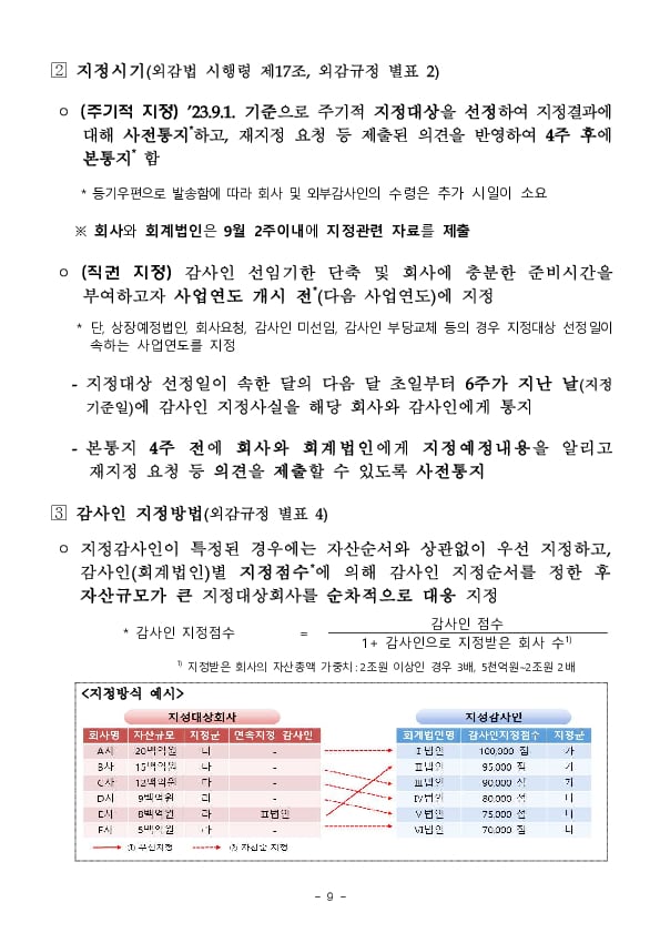 2024사업연도 주기적 지정 등 감사인 지정결과 사전통지 실시 이미지 9