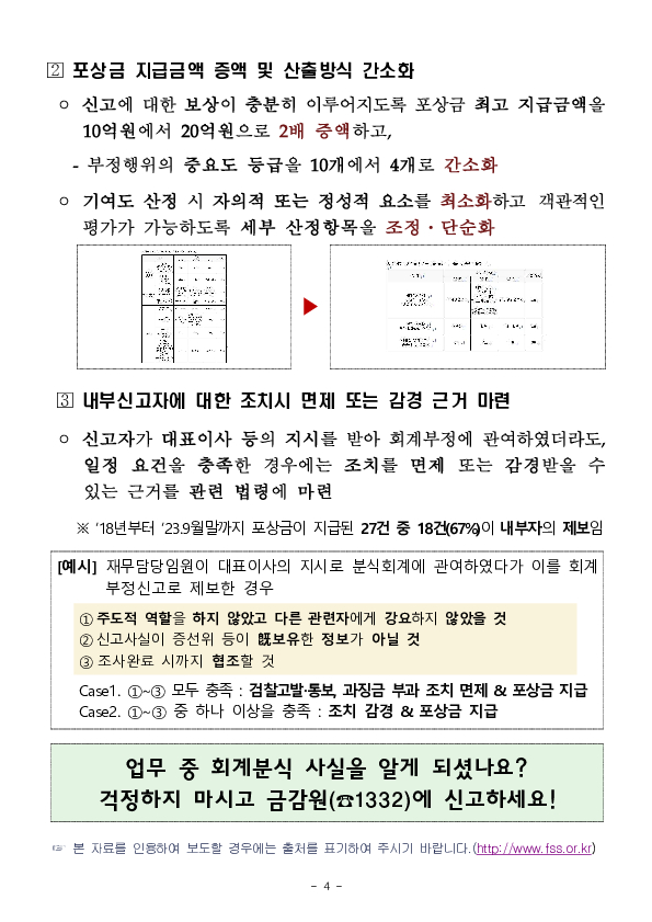 회계부정신고 포상금 지급현황 및 제도 운영방향 이미지 4