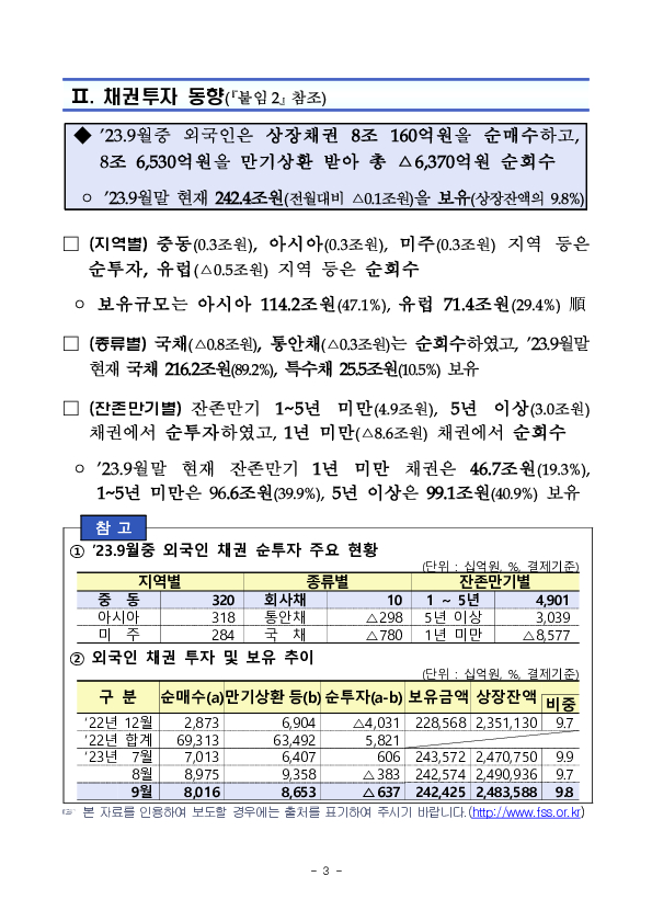 2023년 9월 외국인 증권투자 동향 이미지 3