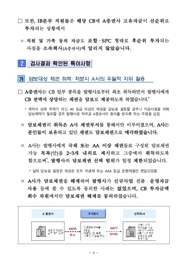 증권사 사모CB 기획검사 중간 검사결과(잠정) 이미지 4