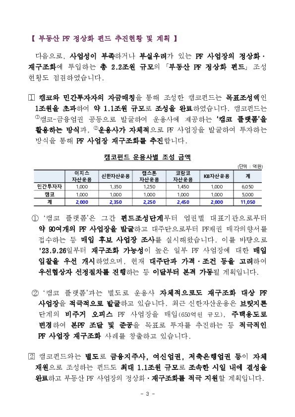 &#39;주택공급 활성화 방안&#39; 금융분야 과제 추진계획 점검.소통회의 개최 이미지 3