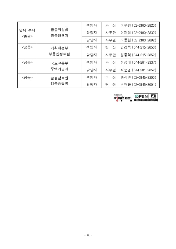 &#39;주택공급 활성화 방안&#39; 금융분야 과제 추진계획 점검.소통회의 개최 이미지 6