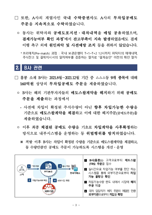 글로벌 IB의 대규모 불법 공매도 적발 및 향후계획 이미지 3