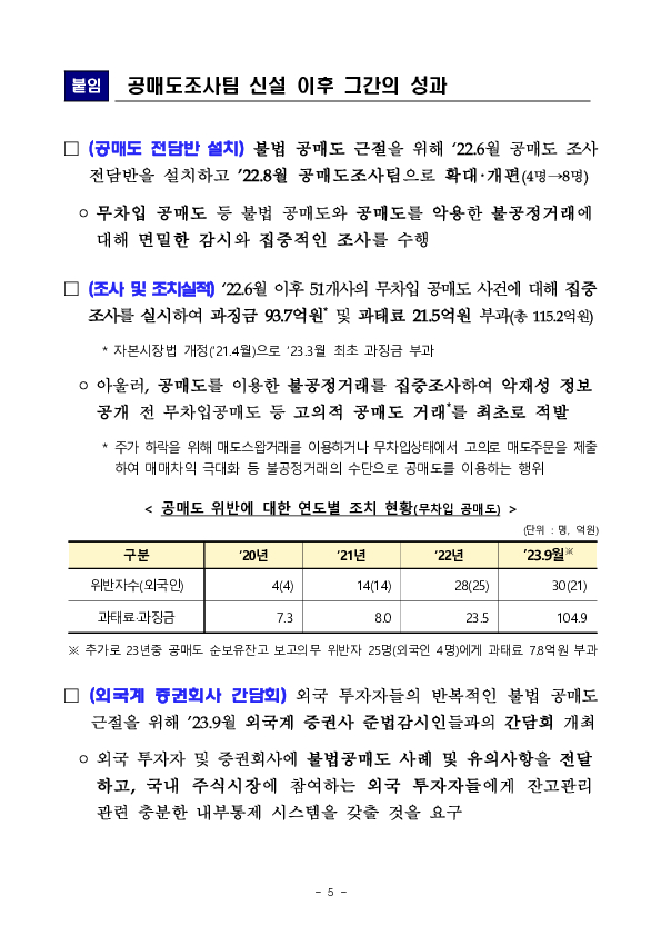 글로벌 IB의 대규모 불법 공매도 적발 및 향후계획 이미지 5