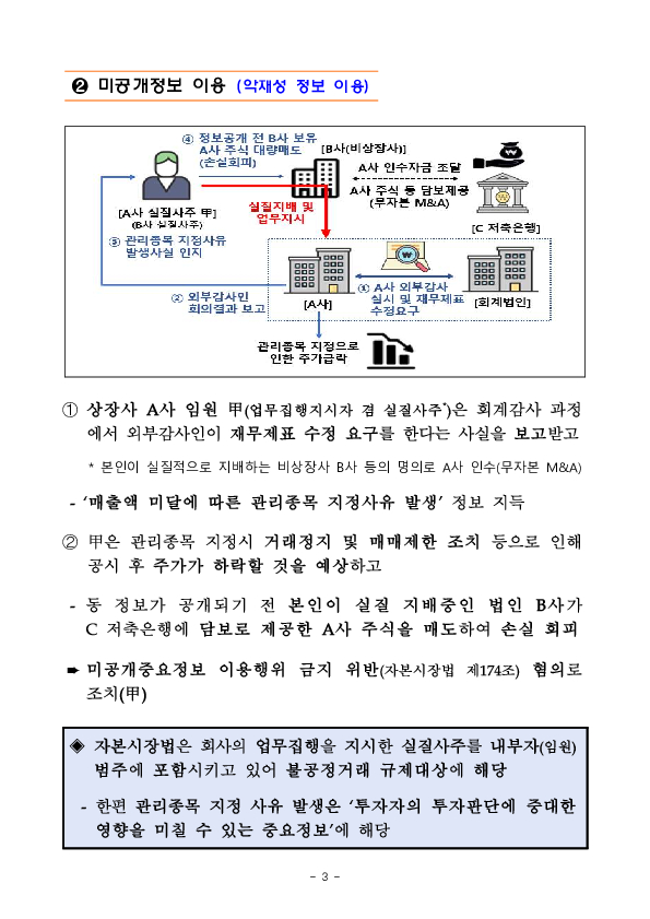 상장사 임직원 연루 불공정거래 주요 사례 및 예방교육 실시 이미지 3