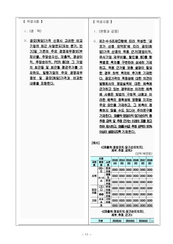 공모가 산정시 실적추정 관련 공시서식 개정 이미지 11