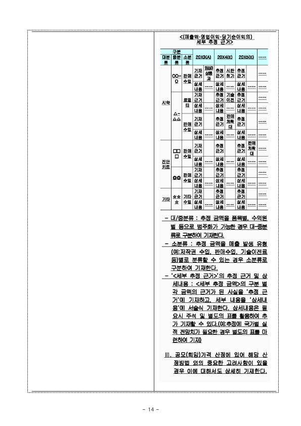 공모가 산정시 실적추정 관련 공시서식 개정 이미지 14