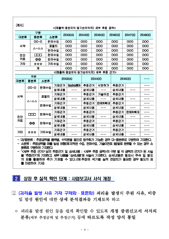 공모가 산정시 실적추정 관련 공시서식 개정 이미지 4