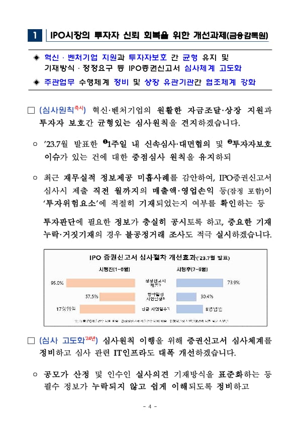 IPO시장의 공정과 신뢰 제고를 위한 간담회 개최 이미지 4