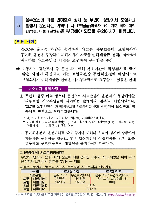 23년 상반기 주요 민원사례로 알아보는 소비자 유의사항04 이미지 6