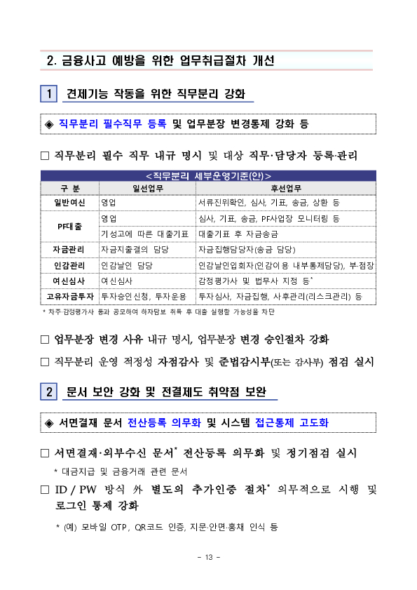 금감원, 여전업권과 함께 여전사 내부통제 개선방안 마련 이미지 13