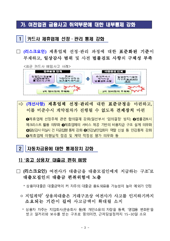 금감원, 여전업권과 함께 여전사 내부통제 개선방안 마련 이미지 3