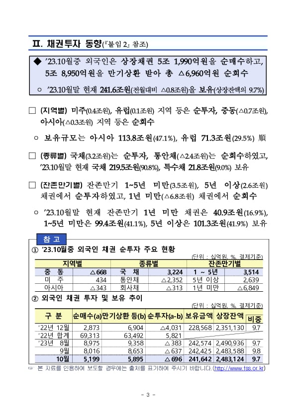 2023년 10월 외국인 증권투자 동향 이미지 3