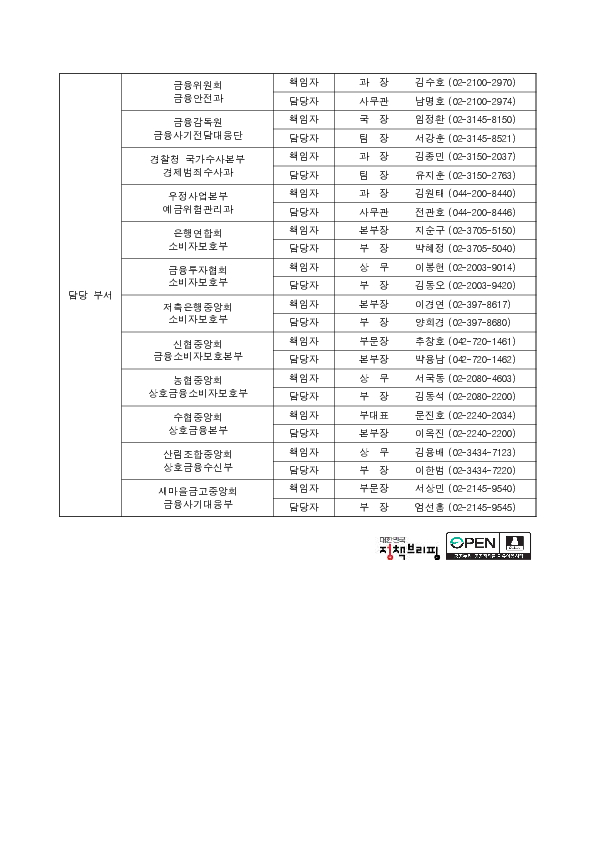 오늘부터 대면편취형 보이스피싱도피해구제 대상에 포함됩니다. 이미지 3