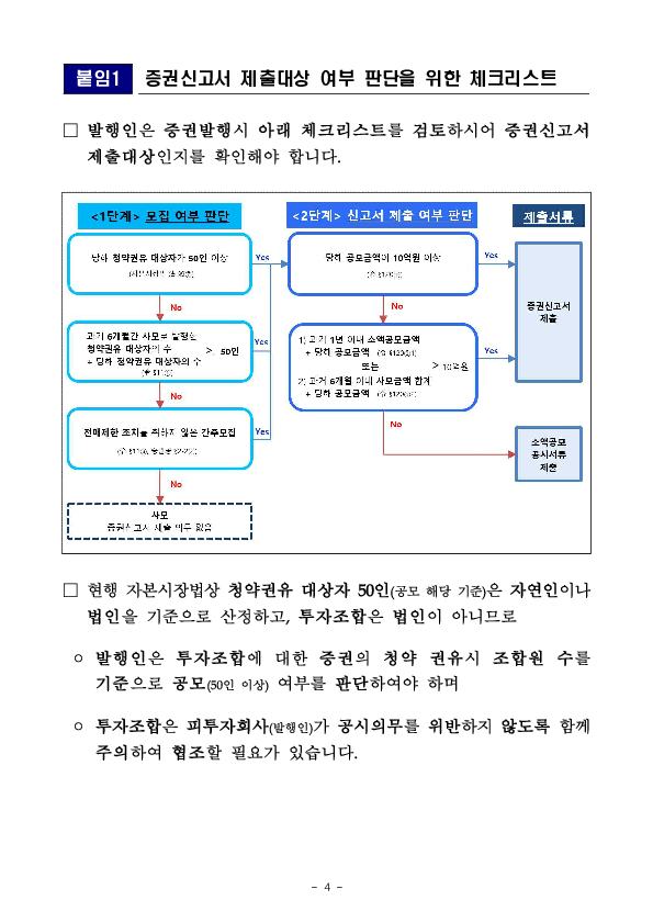 투자조합에 대한 청약권유시 공시위반 유의사항 안내 이미지 4