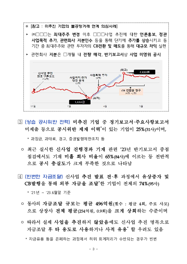 신사업 추진현황 실태분석 결과 관련 후속조치 이미지 3