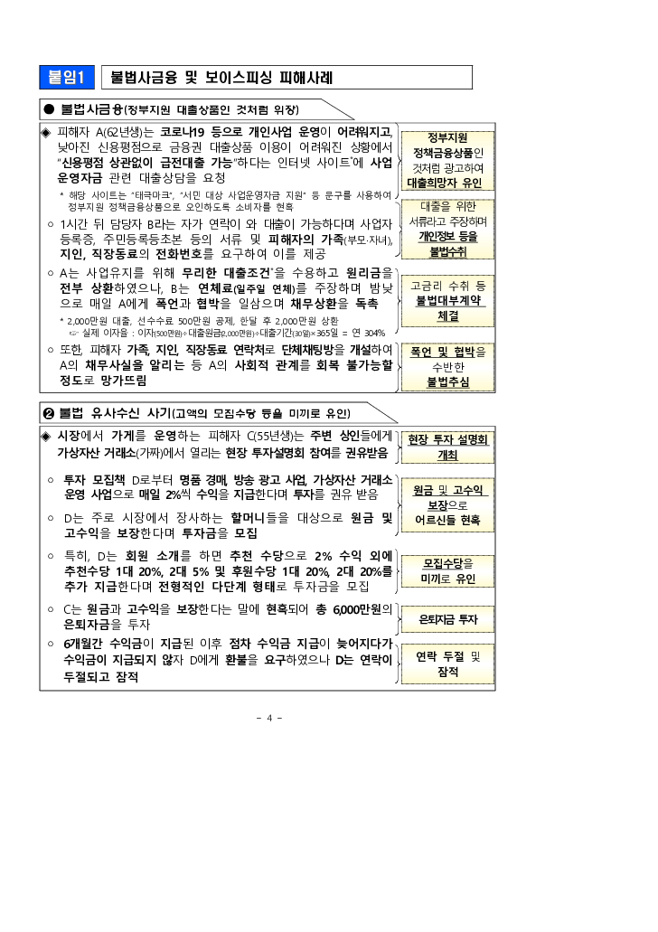 금감원, 보건복지부, 대한노인회, 한국노인종합복지관협회와 공동 어르신 대상 불법 사금융 및 보이스피싱 피해예방 집중홍보 실시 이미지 4