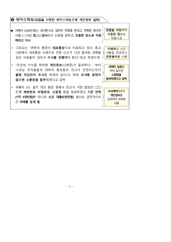 금감원, 보건복지부, 대한노인회, 한국노인종합복지관협회와 공동 어르신 대상 불법 사금융 및 보이스피싱 피해예방 집중홍보 실시 이미지 5