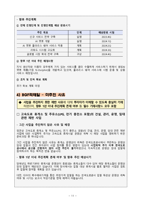 신사업 추진 공시 중점점검 및 사업진행 실태분석 결과 이미지 11