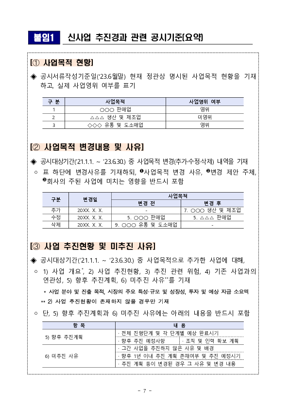 신사업 추진 공시 중점점검 및 사업진행 실태분석 결과 이미지 7