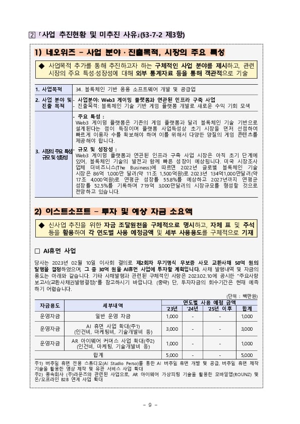 신사업 추진 공시 중점점검 및 사업진행 실태분석 결과 이미지 9