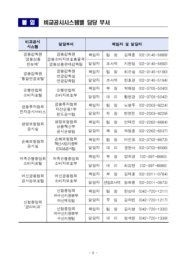 소비자의 의견을 반영하여 금융감독원 및 7개 금융협회의 금융상품 비교공시시스템을 대폭 개선하겠습니다. 이미지 9