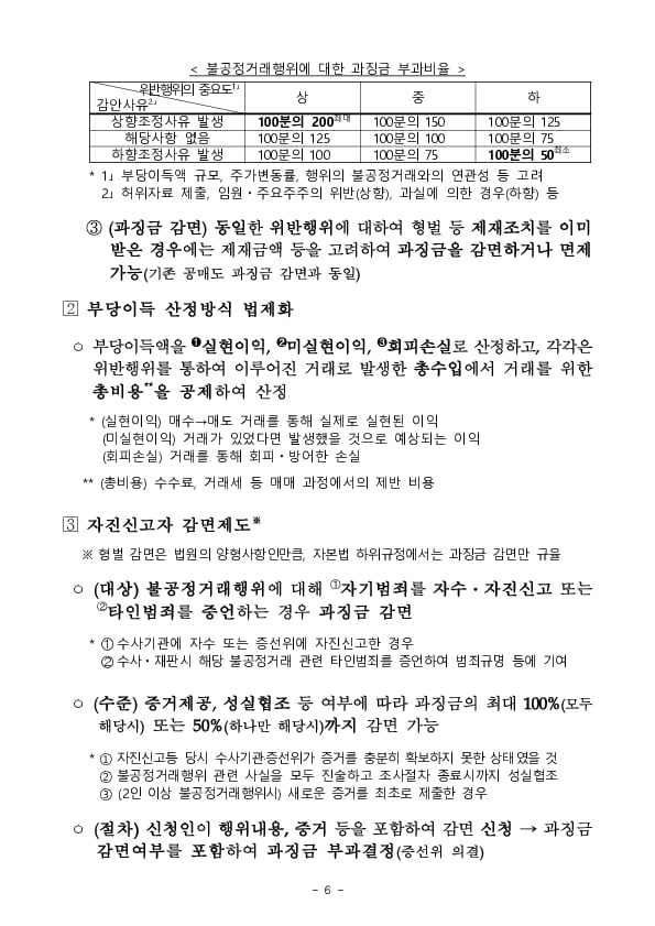 금융위,금감원,거래소,검찰 합동불공정거래 조사,심리기관 협의회 개최 이미지 6