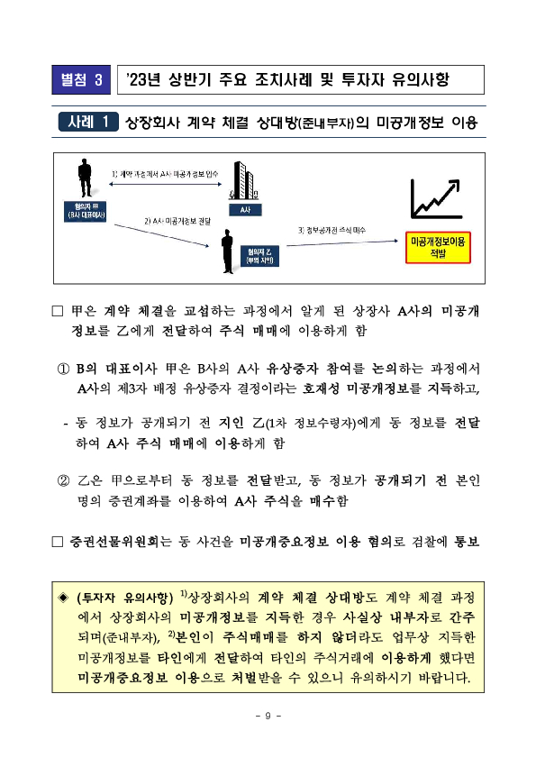 금융위,금감원,거래소,검찰 합동불공정거래 조사,심리기관 협의회 개최 이미지 9