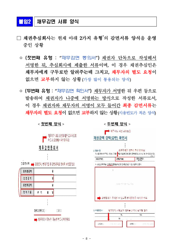 불법적인 채권추심 관련 금융소비자 주의사항 금융소비자 2차 경보 발령!! 이미지 8