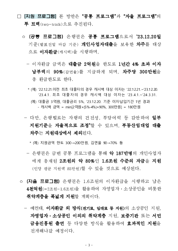 은행권은 역대 최대인 2조원+α 규모의 민생금융지원방안을 통해 자영업자, 소상공인 등 취약계층을 지원합니다. 이미지 3