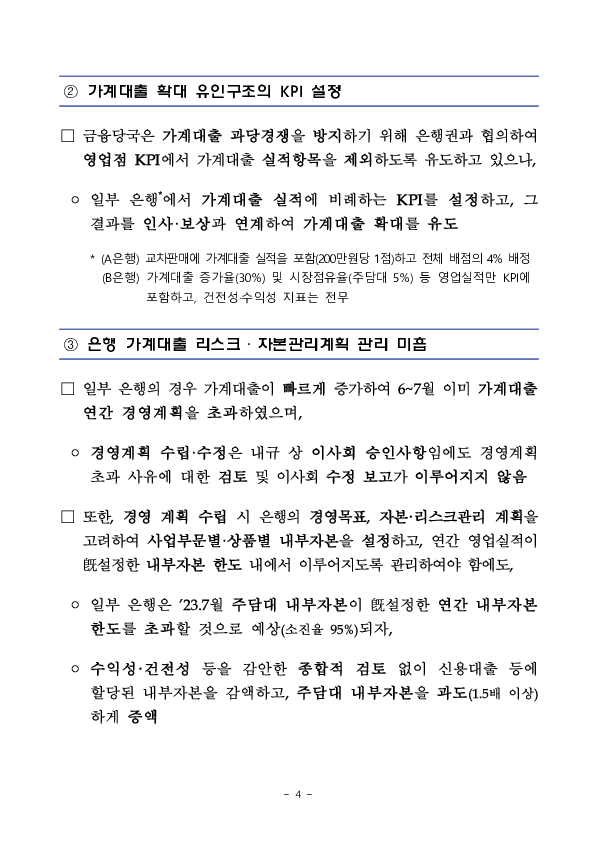 금감원, 은행권 가계대출 담당 임원과의 간담회 개최 이미지 4