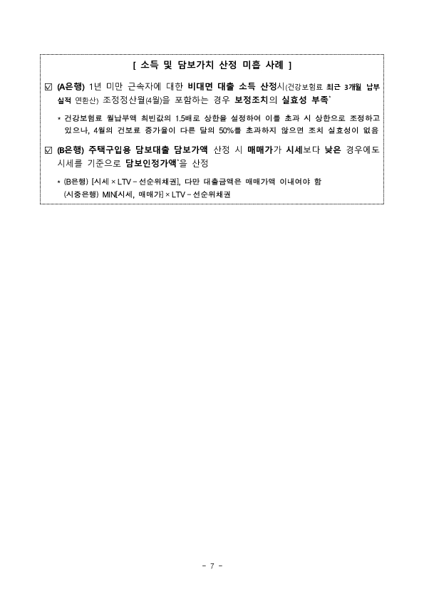 금감원, 은행권 가계대출 담당 임원과의 간담회 개최 이미지 7