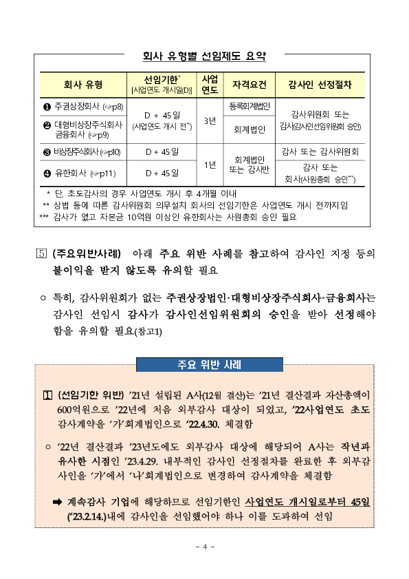 회사 유형별 외부감사인 선임제도 유의사항 안내 이미지 4