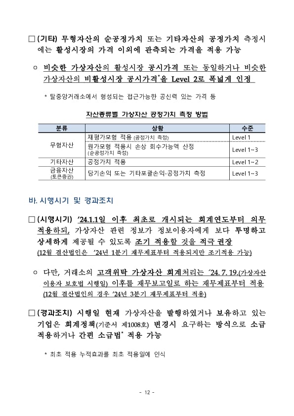 가상자산 회계,공시 규율이 강화됩니다. 이미지 12