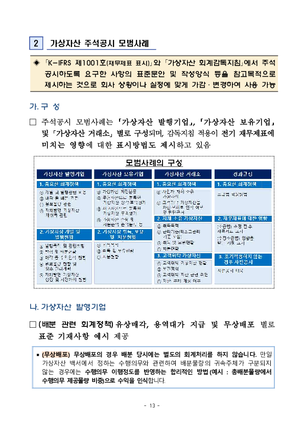 가상자산 회계,공시 규율이 강화됩니다. 이미지 13