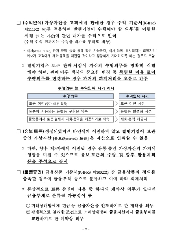 가상자산 회계,공시 규율이 강화됩니다. 이미지 9