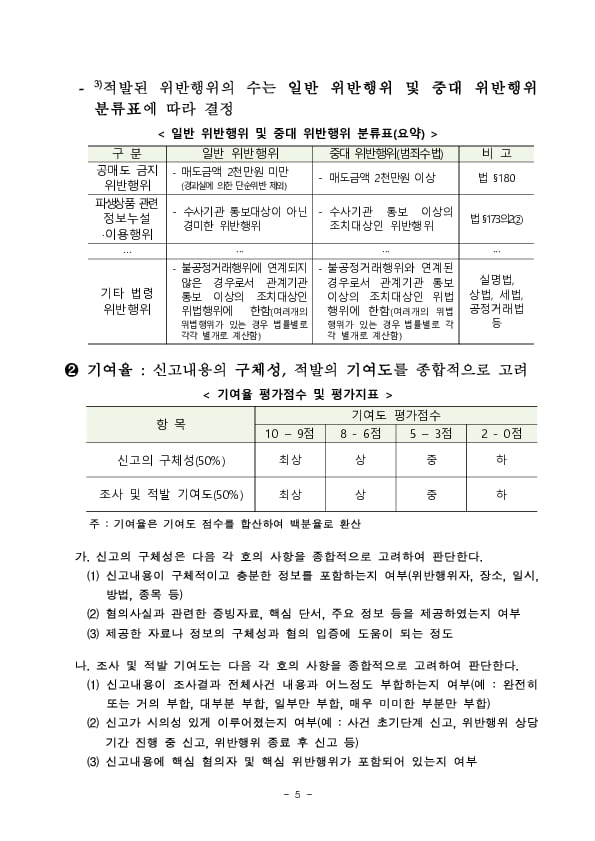 자본시장 불공정거래 신고 포상금 제도 개편 추진 이미지 5