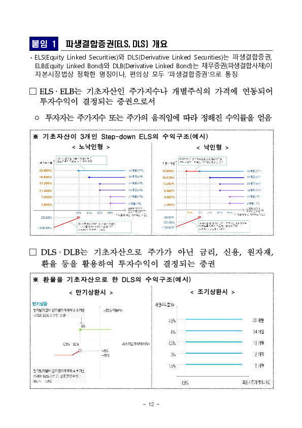 23년 3분기 중 증권회사 파생결합증권 발행 운용 현황 이미지 12