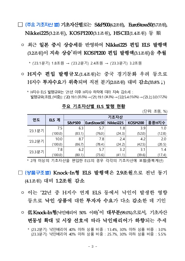 23년 3분기 중 증권회사 파생결합증권 발행 운용 현황 이미지 3