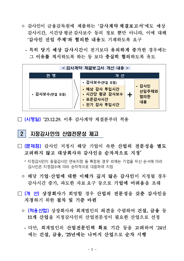 기업과 감사인간 합리적인 감사계약 체결을 유도하고 지정감사인의 산업 전문성을 제고해 나가겠습니다. 이미지 3