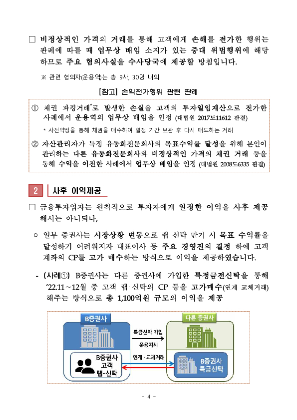 채권형 랩？신탁 검사 결과 (잠정) 이미지 4