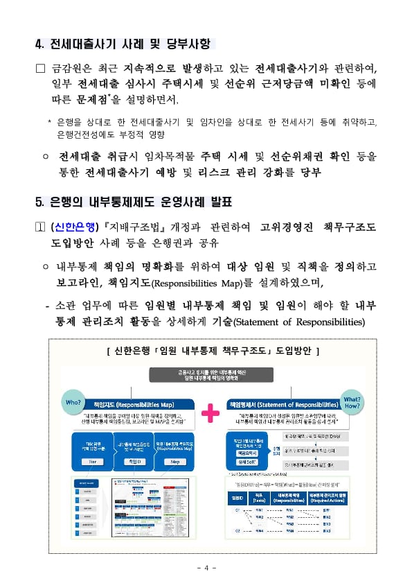 2023년 하반기 은행(지주) 내부통제 워크숍 개최 이미지 4