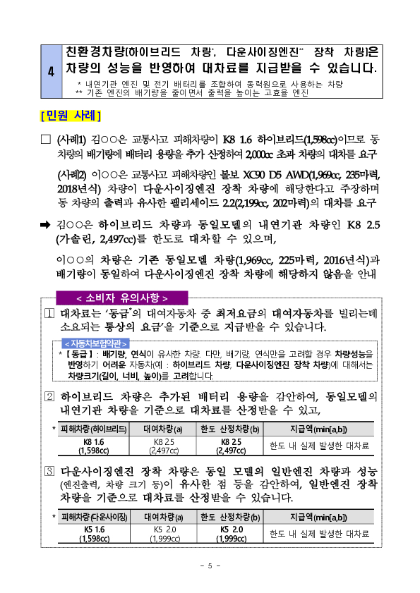 주요 민원사례로 알아보는 소비자 유의사항_보험금지급관련(손해보험 편) 이미지 5