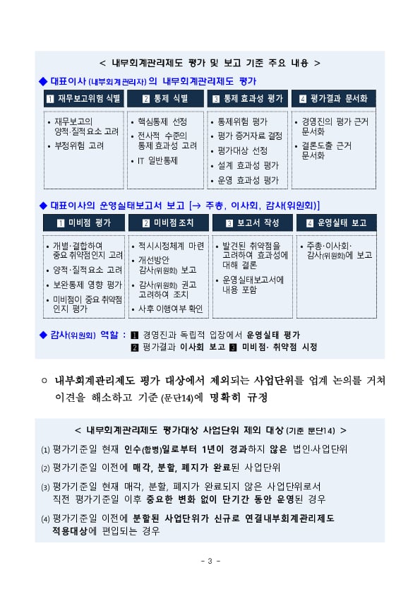 내부회계관리제도의 책임성을 강화하고 연결내부회계 대상범위 판단기준을 명확히 하였습니다 이미지 3